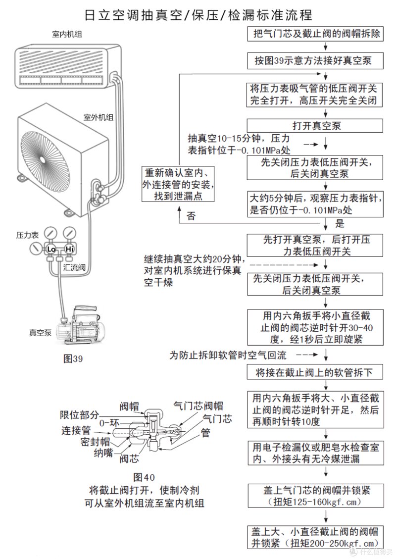 冬日里的温暖守护——东芝空调安装服务探秘